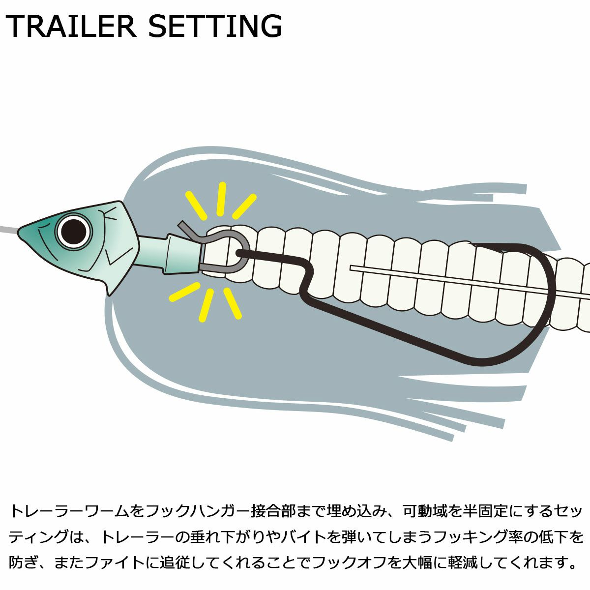 デプスDEPSフィッシング釣りルアーGLIDEHEADSPINNERBAIT3/8グライドヘッドスピナーベイト3/8#03ブルースモーク0004-3803