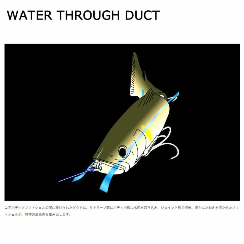 デプスDEPSフィッシング釣りルアービッグベイトNWESLIDESWIMMER250ニュースライドスイマー250#07デッドリーケタバス0091-0507