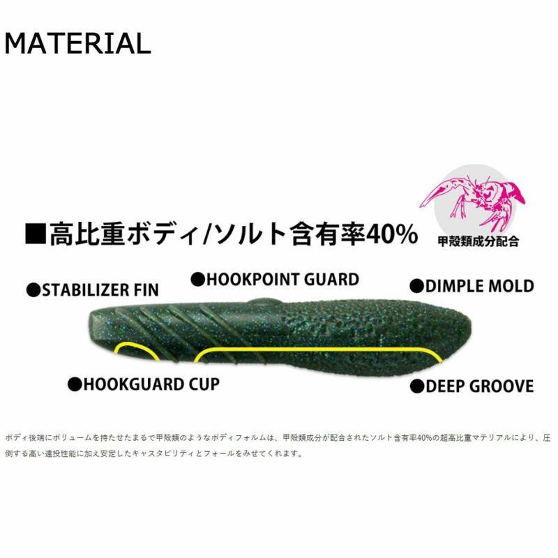 デプスDEPSフィッシング釣りルアーソフトベイトCOVERSCAT3カバースキャット3#144ゴリ0133-3144