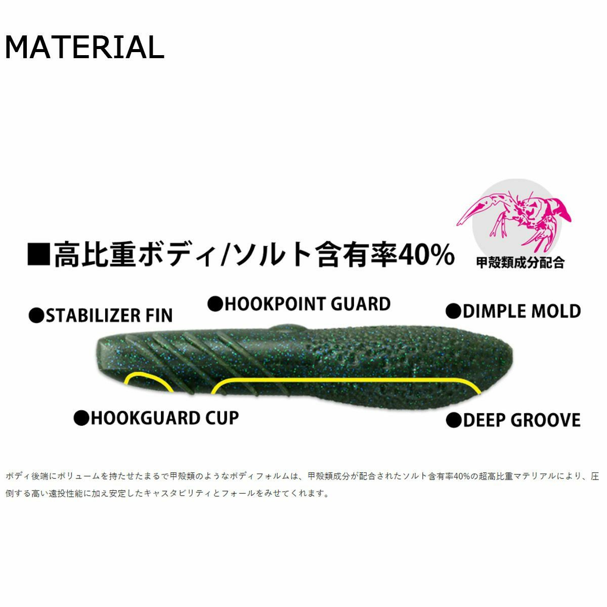 デプスDEPSフィッシング釣りルアーソフトベイトCOVERSCAT3カバースキャット3#144ゴリ0133-3144