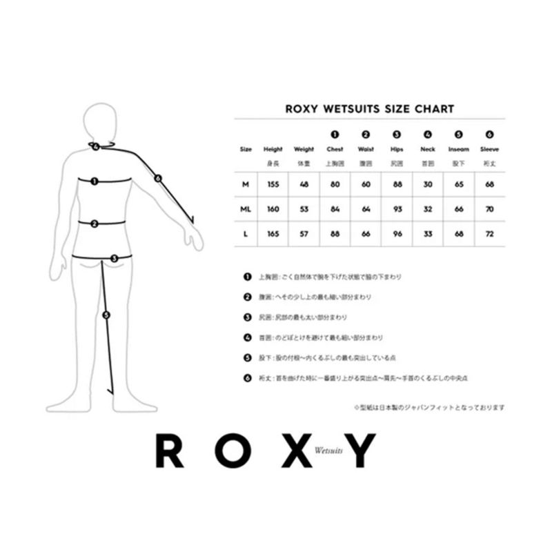 ロキシーROXYサーフィンサーフウエットスーツSWELLSERIESFZLSJKTRWT251706レディース女性25SP春夏