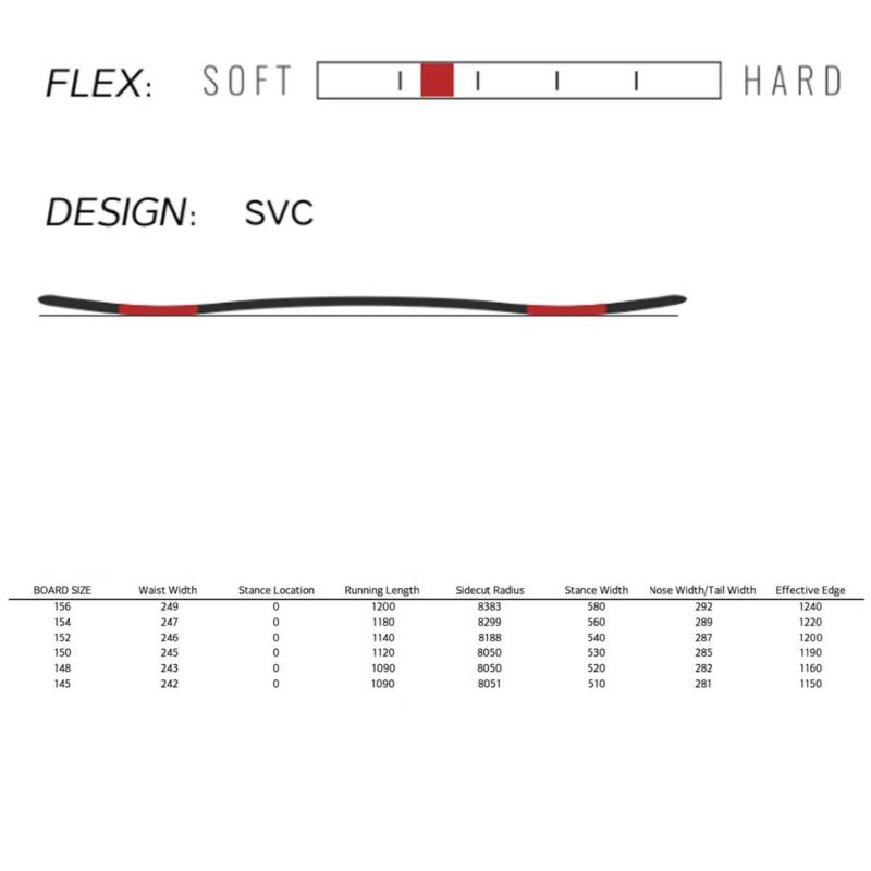 スプレッドSPREADスノボースノボスノーボード板BX-FBX-F25-26メンズ男性25-26