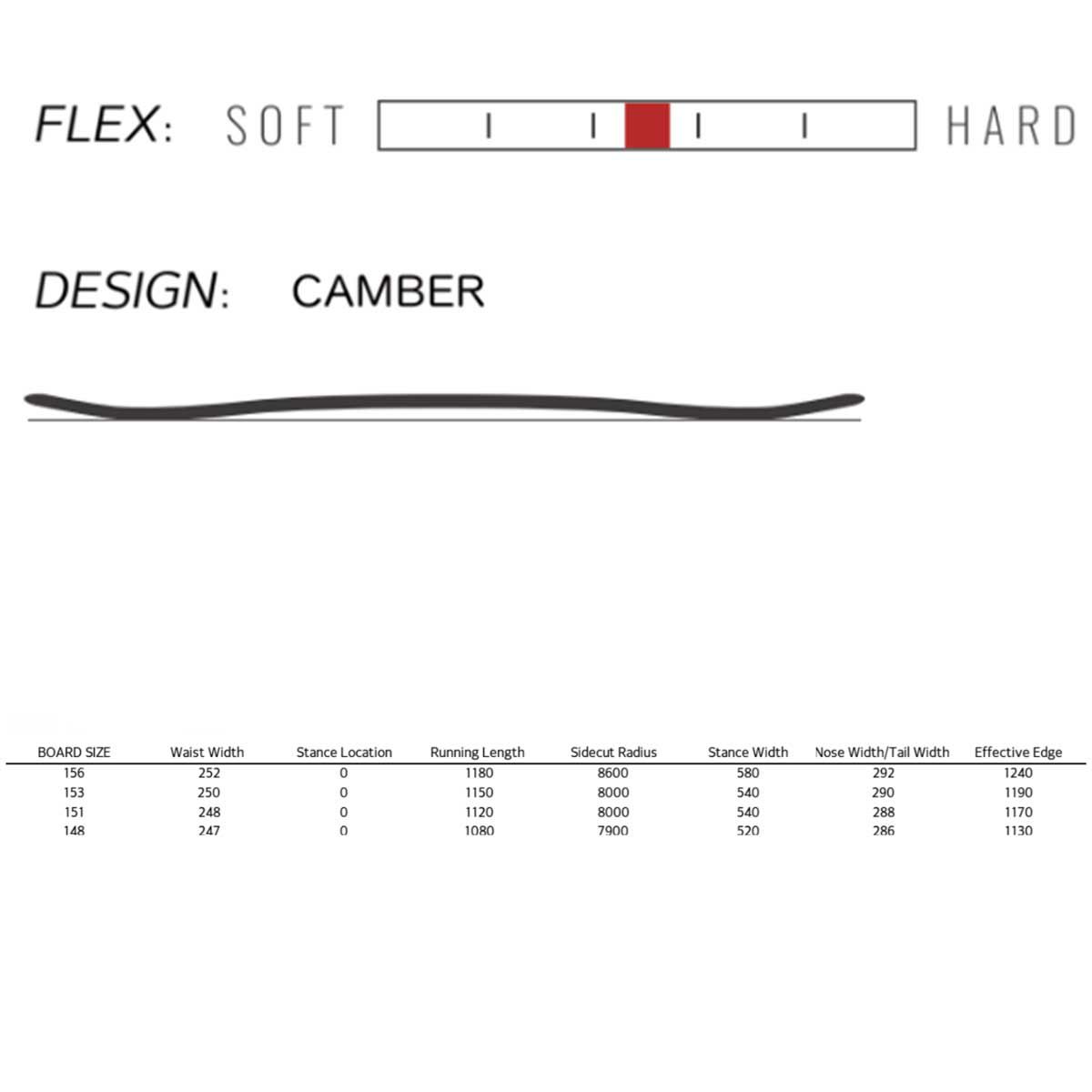 スプレッドSPREADスノボースノボスノーボード板LTALTA25-26メンズ男性25-26