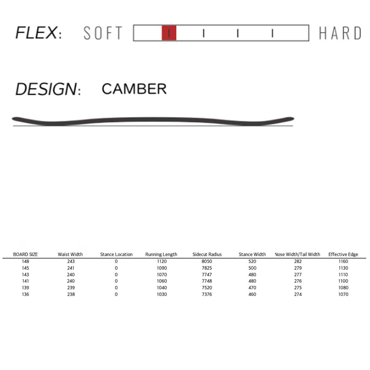 スプレッドSPREADスノボースノボスノーボード板LTVLTV25-26レディース女性25-26