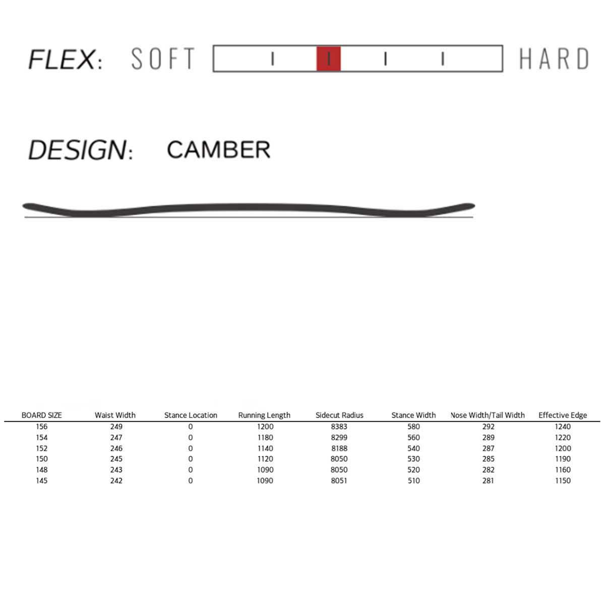 スプレッドSPREADスノボースノボスノーボード板ZEROZERO25-26メンズ男性25-26