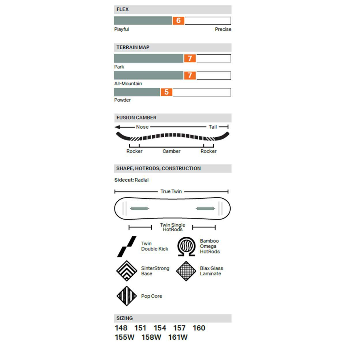 ロームROMEスノボースノボスノーボード板AGENT21025017メンズ男性25-26