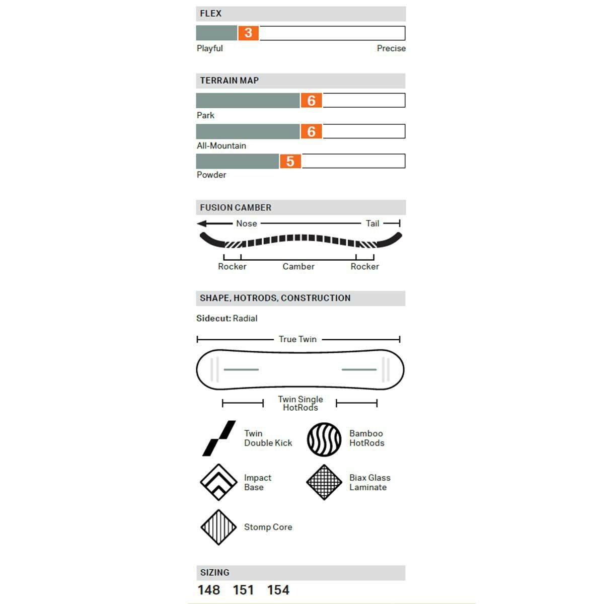 ロームROMEスノボースノボスノーボード板CHEAPTRICK21025029メンズ男性25-26