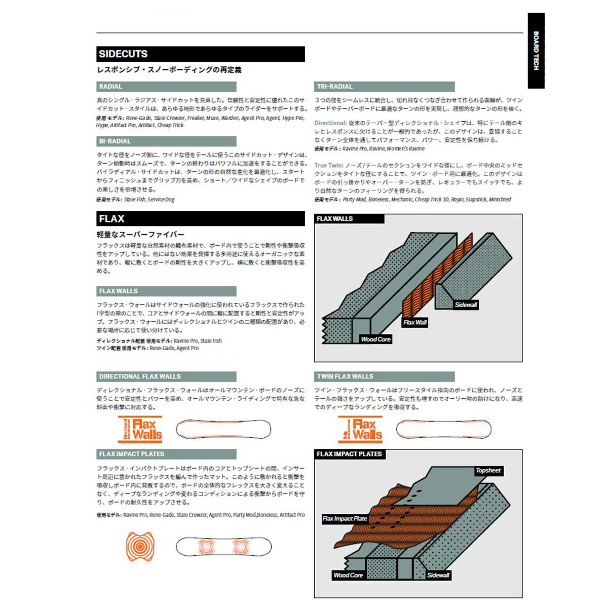 ロームROMEスノボースノボスノーボード板CHEAPTRICK21025029メンズ男性25-26