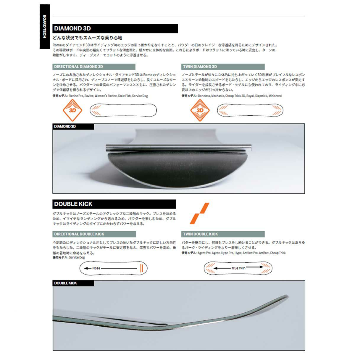 ロームROMEスノボースノボスノーボード板CHEAPTRICK21025029メンズ男性25-26