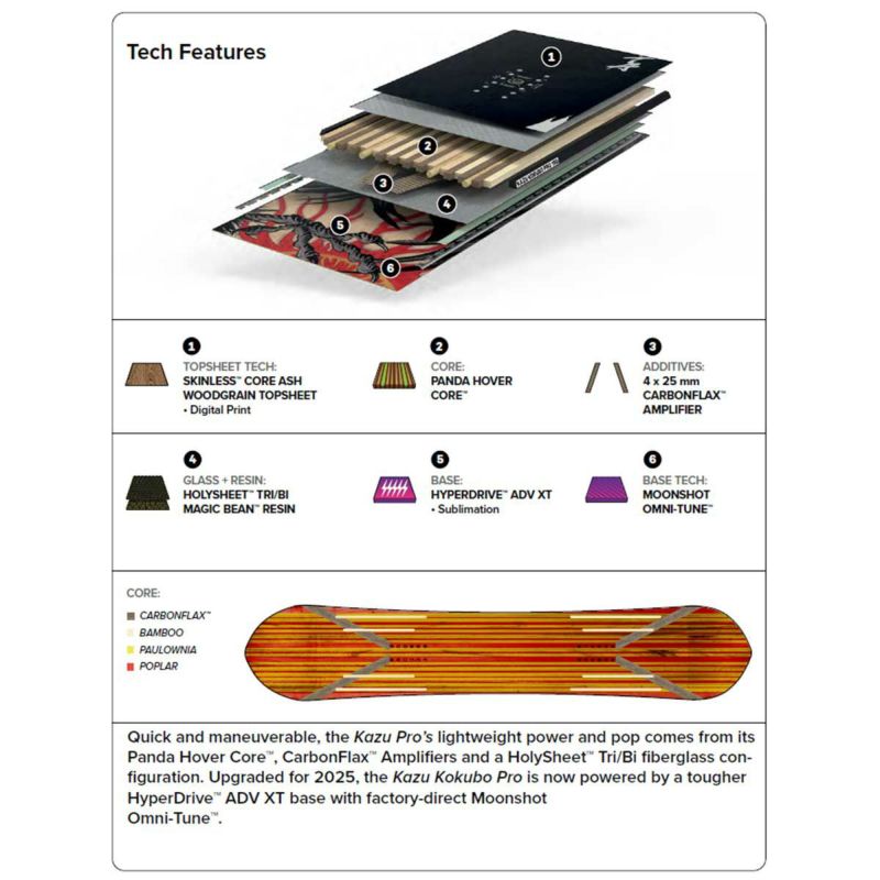 キャピタCAPiTAスノボースノボスノーボード板KAZUKOKUBOPRO21020300メンズ男性25-26