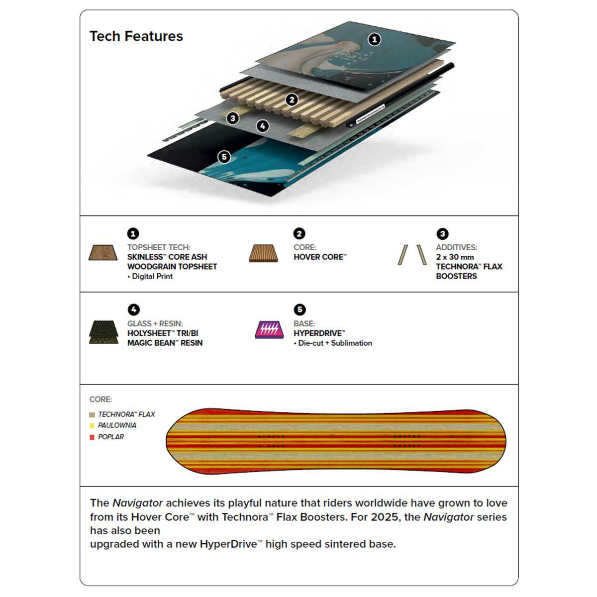 キャピタCAPiTAスノボースノボスノーボード板THENAVIGATOR21020800メンズ男性25-26