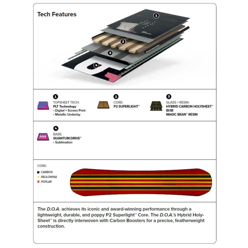 キャピタCAPiTAスノボースノボスノーボード板D.O.A.21030300メンズ男性25-26
