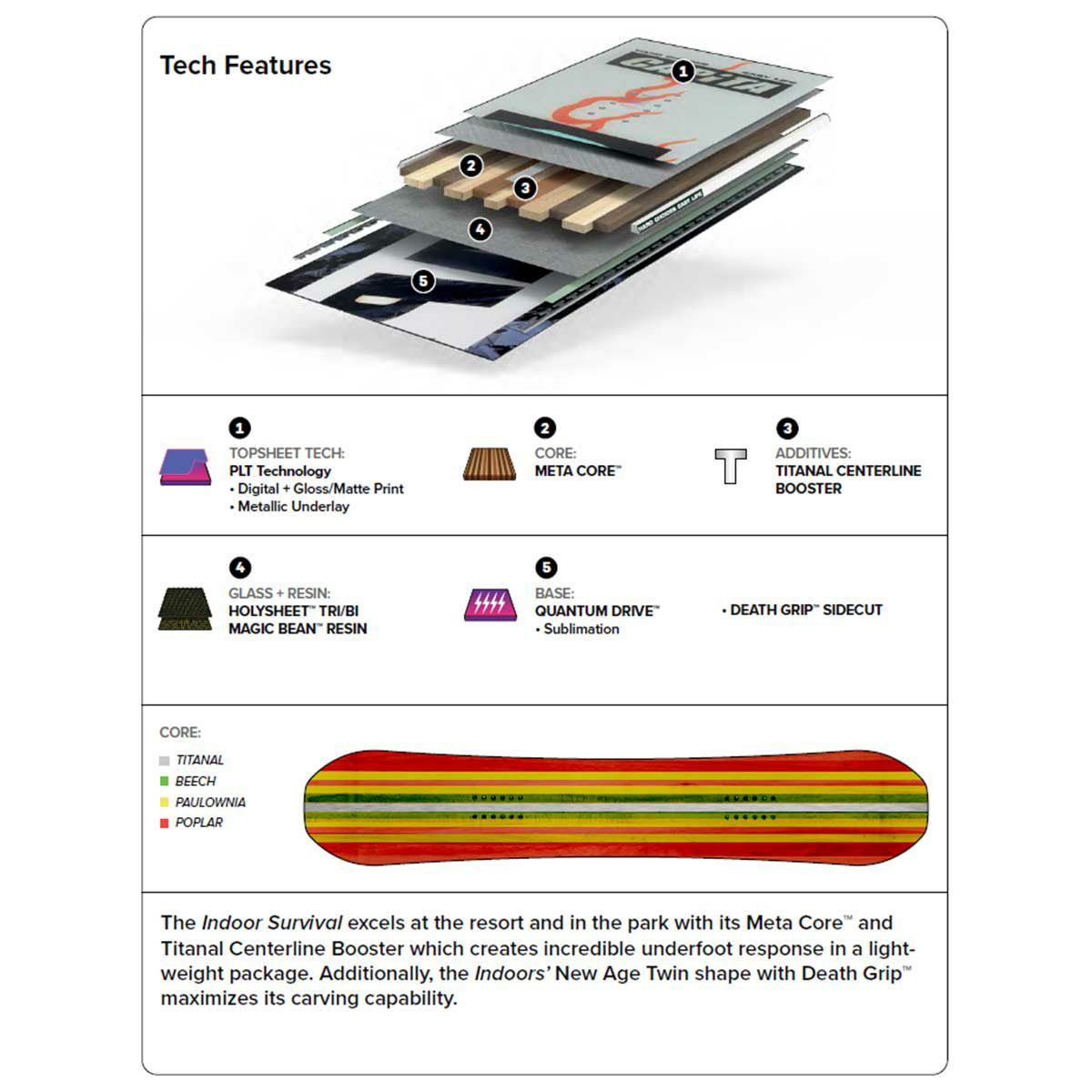 キャピタCAPiTAスノボースノボスノーボード板INDOORSURVIVAL21040100メンズ男性25-26