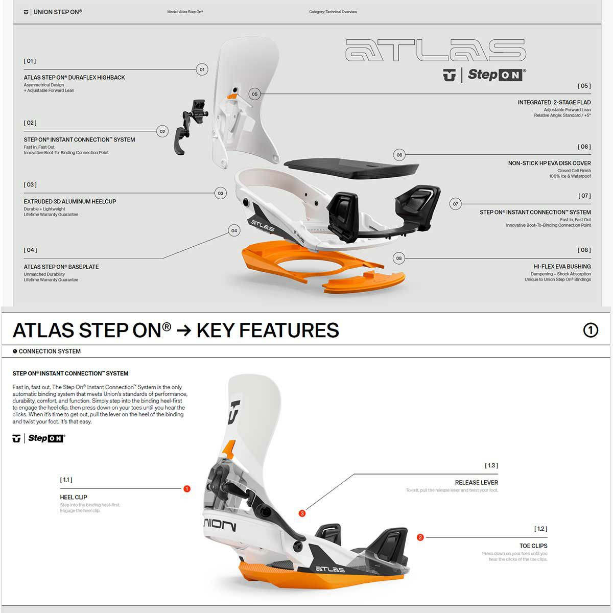 ユニオンUNIONスノボースノボスノーボードバインディングビンディングATLASSTEPON12000100メンズ男性25-26