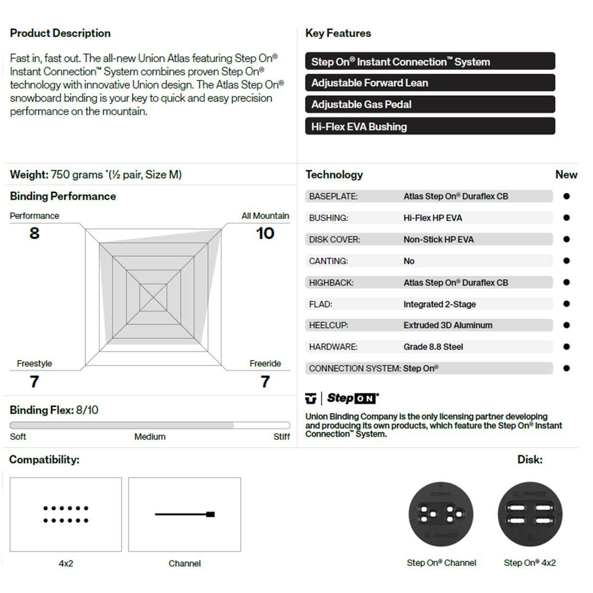 ユニオンUNIONスノボースノボスノーボードバインディングビンディングATLASSTEPON12000100メンズ男性25-26