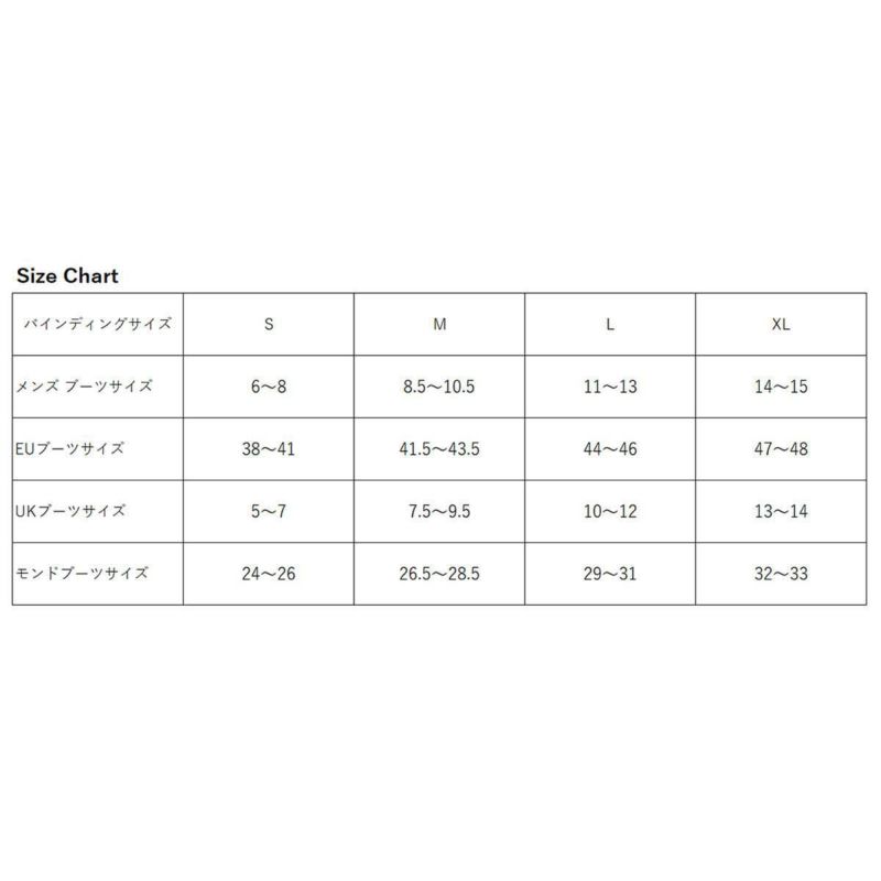 ユニオンUNIONスノボースノボスノーボードバインディングビンディングATLASSTEPON12000100メンズ男性25-26