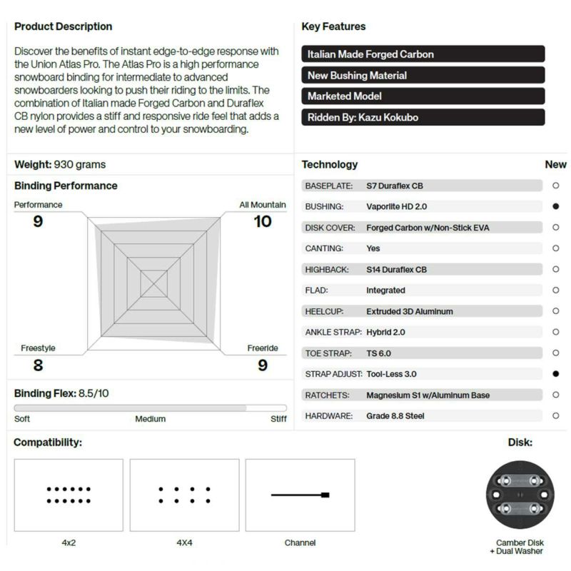 ユニオンUNIONスノボースノボスノーボードバインディングビンディングATLASPRO11000100メンズレディースユニセックス25-26