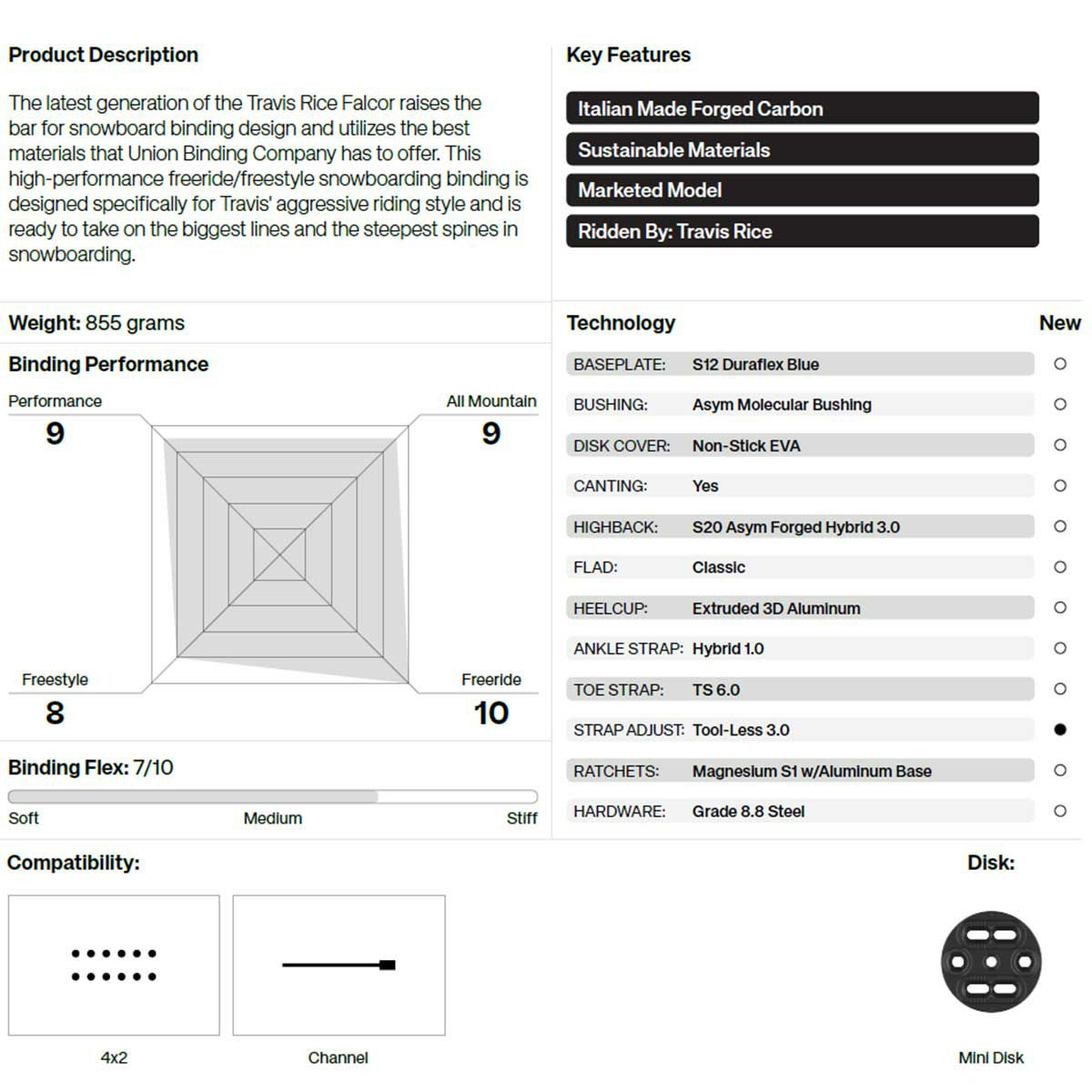 ユニオンUNIONスノボースノボスノーボードバインディングビンディングFALCOR11000200メンズレディースユニセックス25-26