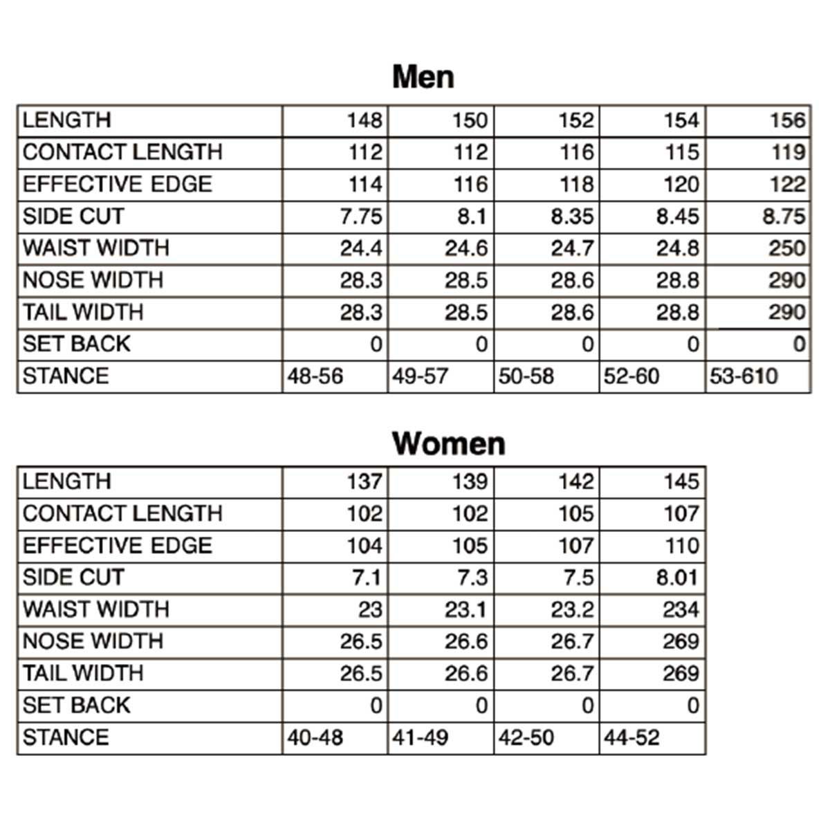 クロージャCROOJAスノボースノボスノーボード板ワームWORMWORM2526メンズレディースユニセックス25-26