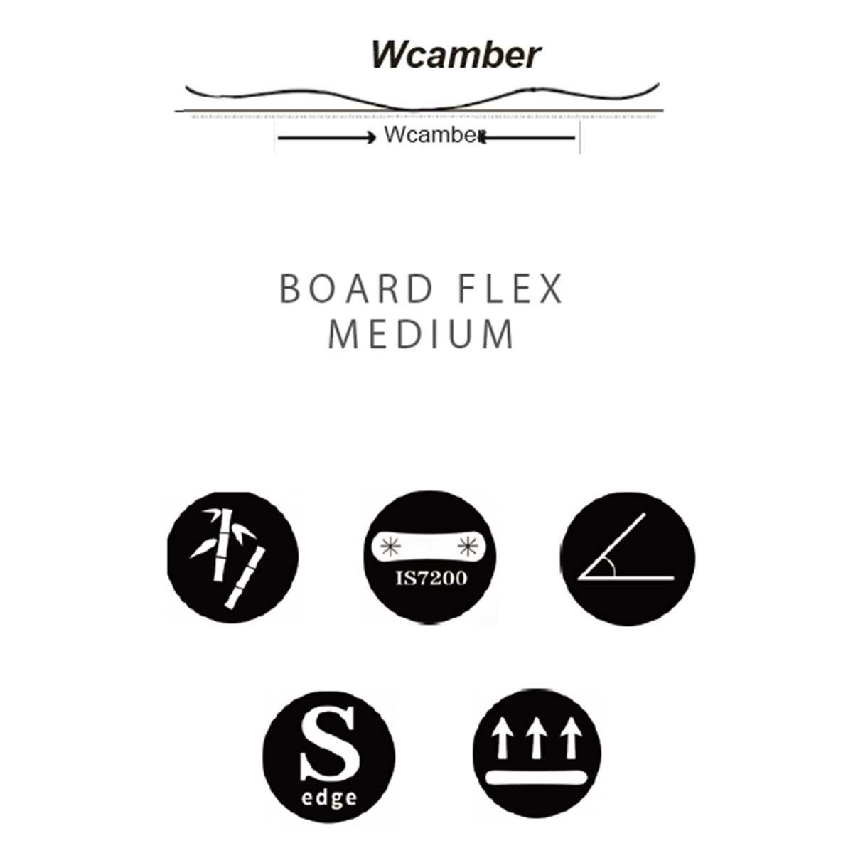 クロージャCROOJAスノボースノボスノーボード板ワームWORMWORM2526メンズレディースユニセックス25-26