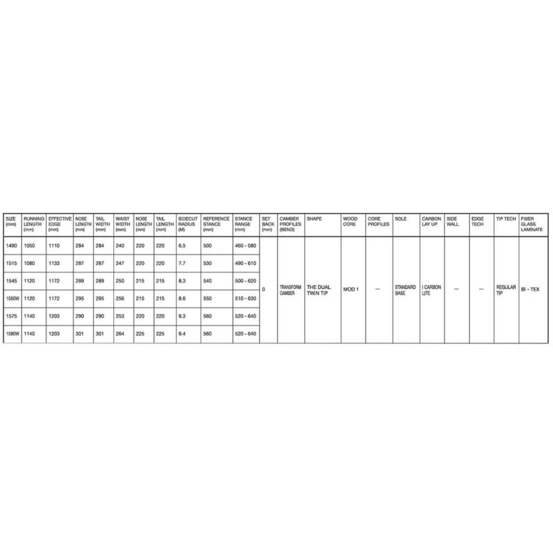 シムスSIMSスノボースノボスノーボード板BOWLSQUADBOWLSQUAD-2526メンズ男性25-26