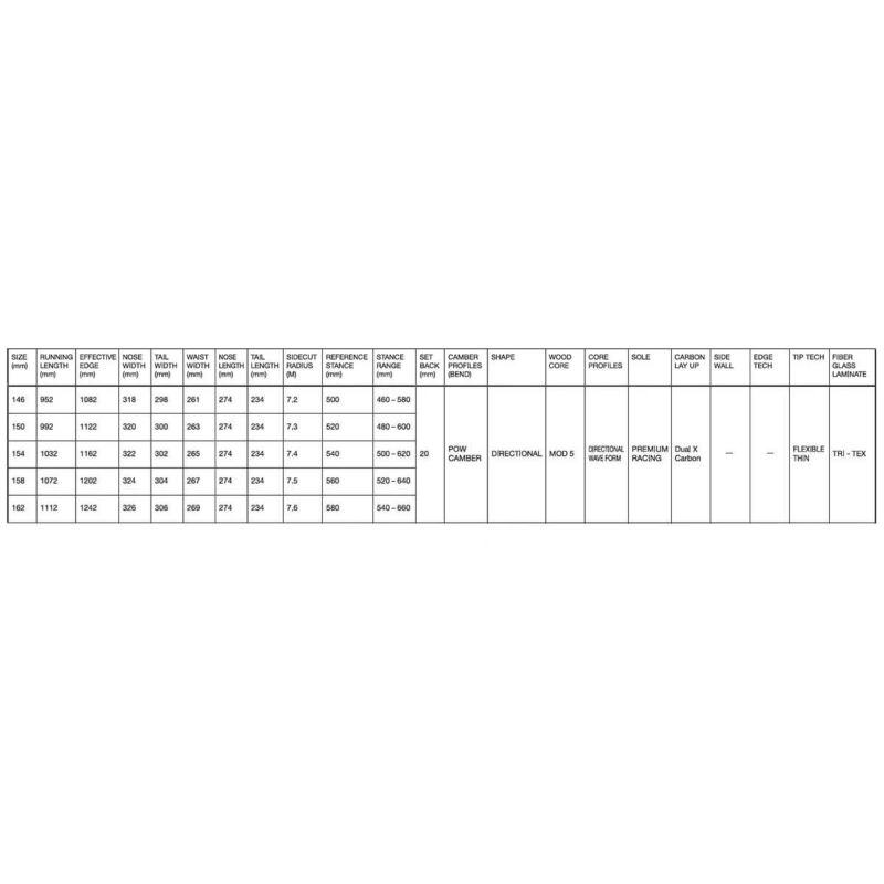 シムスSIMSスノボースノボスノーボード板MACRODOSEMACRODOSE-2526メンズ男性25-26