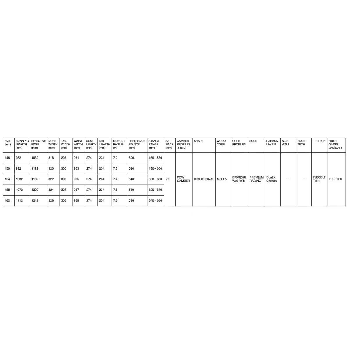 シムスSIMSスノボースノボスノーボード板MACRODOSEMACRODOSE-2526メンズ男性25-26