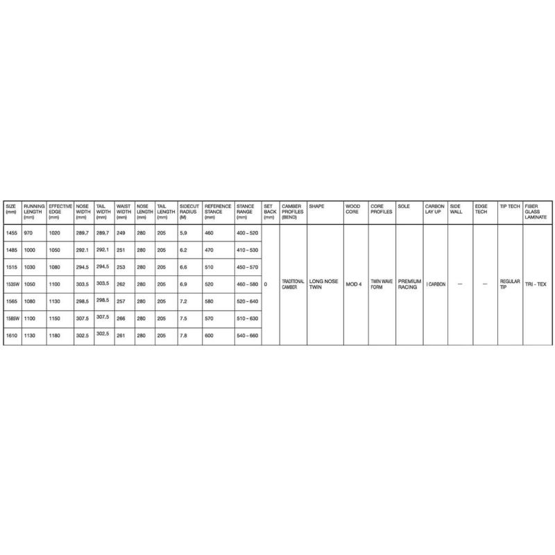 シムスSIMSスノボースノボスノーボード板NUBNUB-2526メンズ男性25-26