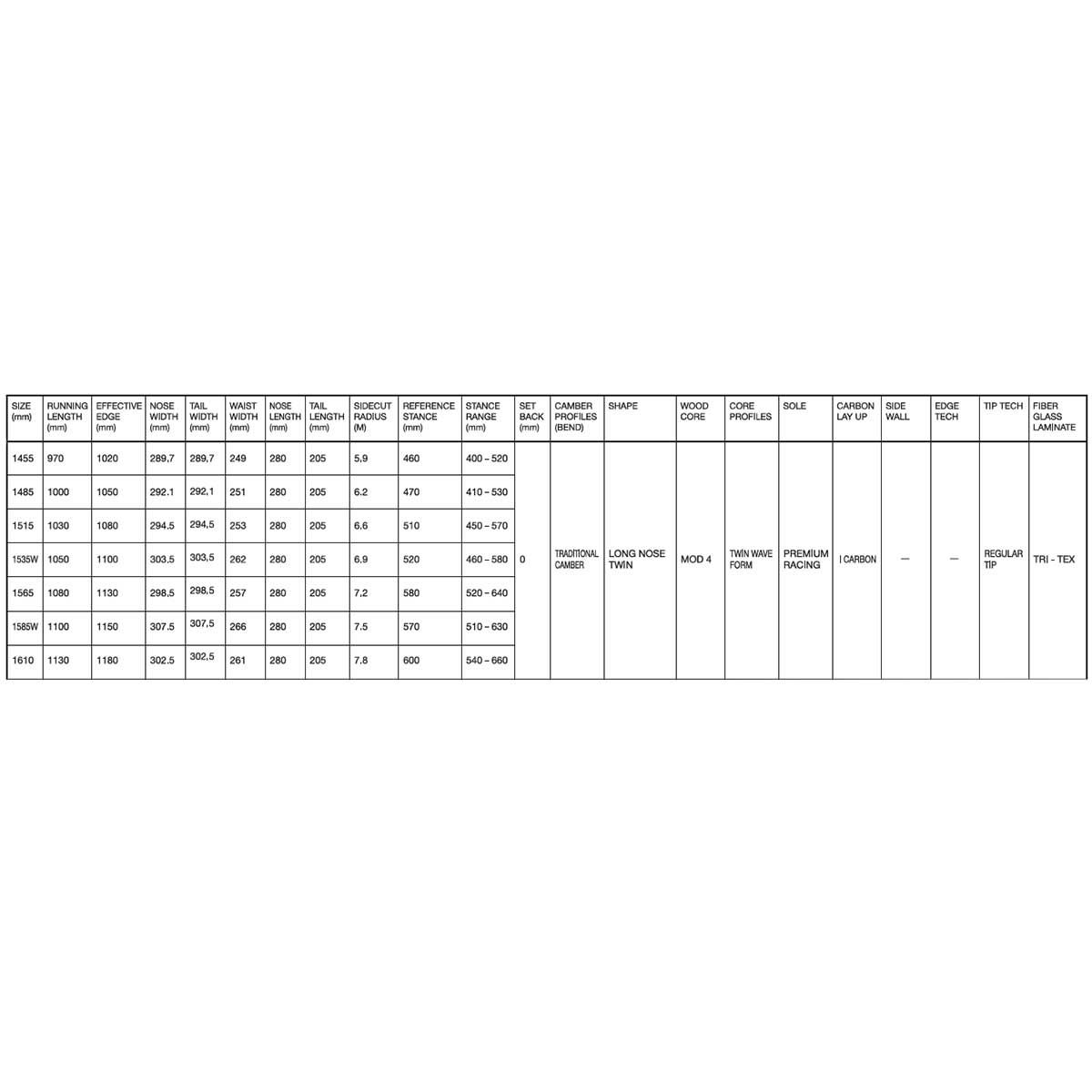 シムスSIMSスノボースノボスノーボード板NUBNUB-2526メンズ男性25-26