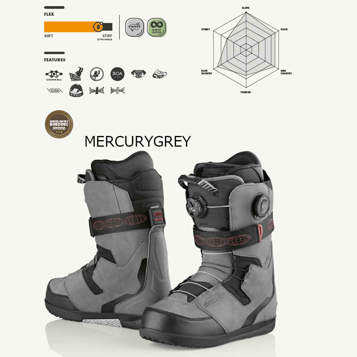 ディーラックスDEELUXEスノボースノボスノーボードブーツDEEMONPROS4572512-100025-26