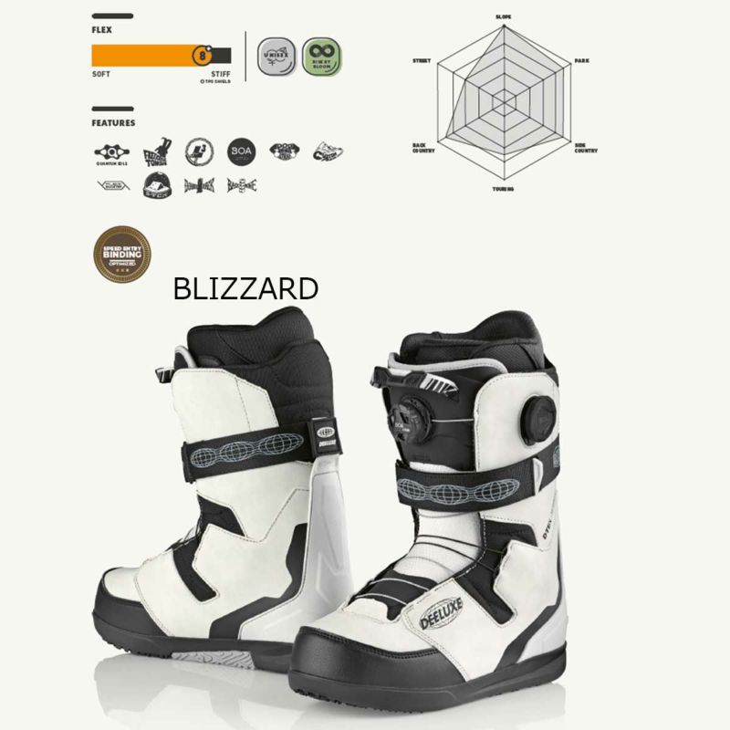 セール10%OFF！】ディーラックス DEELUXE スノボー スノボ