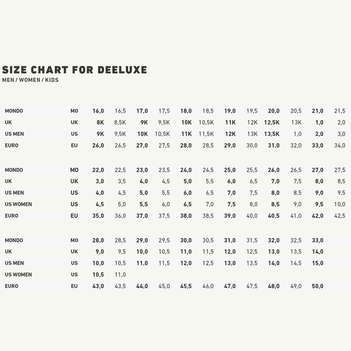 ディーラックスDEELUXEスノボースノボスノーボードブーツAERISS3572535-100025-26