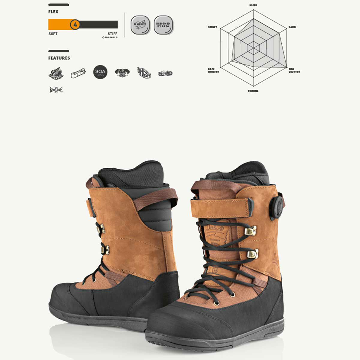 ディーラックスDEELUXEスノボースノボスノーボードブーツARETHRINCTF572542-100025-26