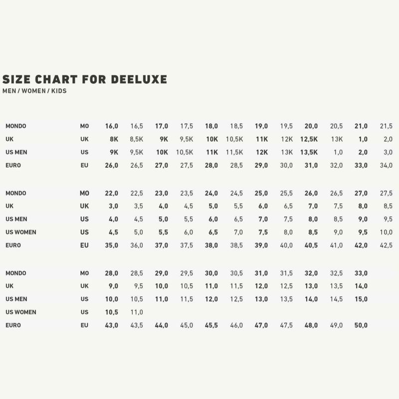 ディーラックスDEELUXEスノボースノボスノーボードブーツARETHRINCTF572542-100025-26