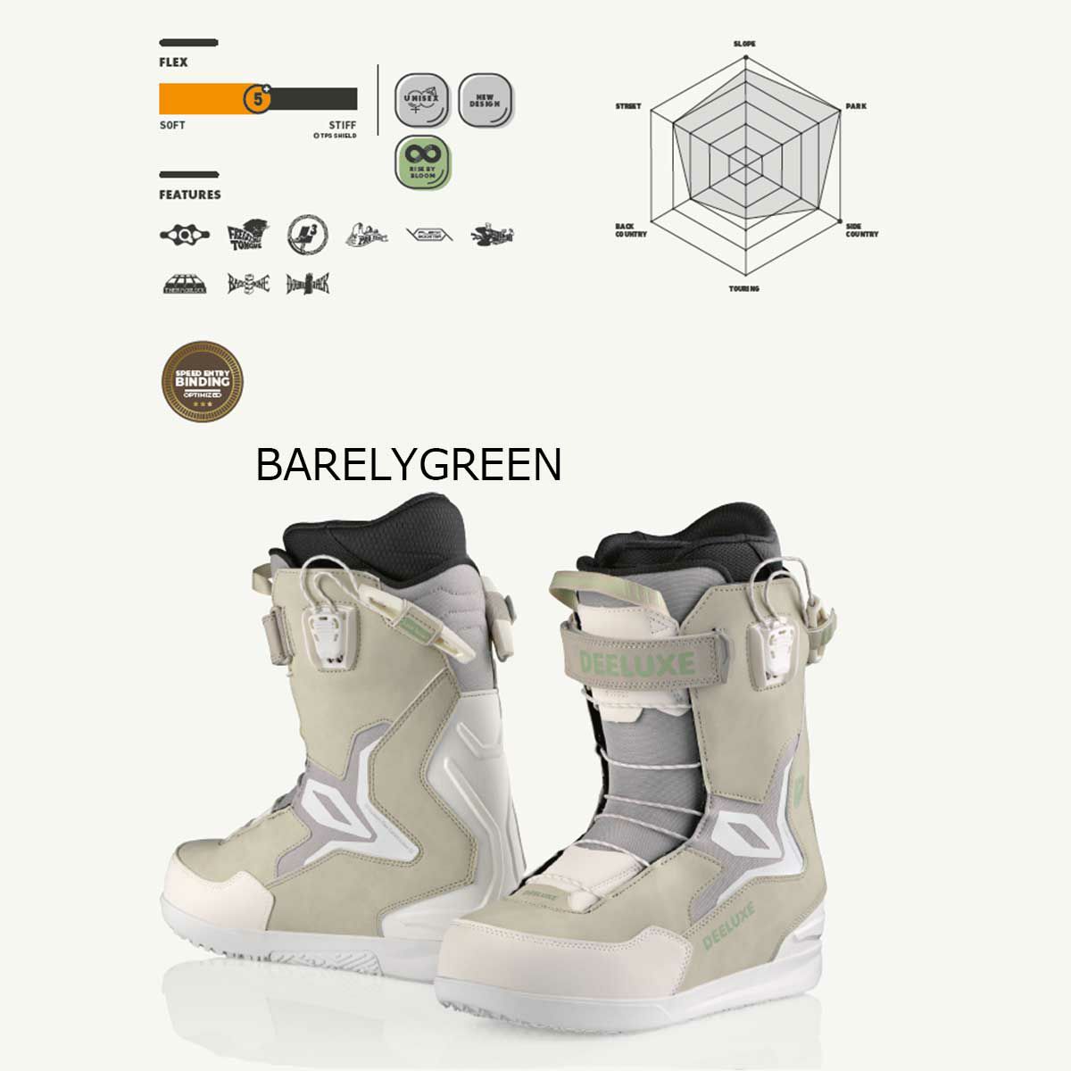 ディーラックスDEELUXEスノボースノボスノーボードブーツIDTEAM572550-100025-26