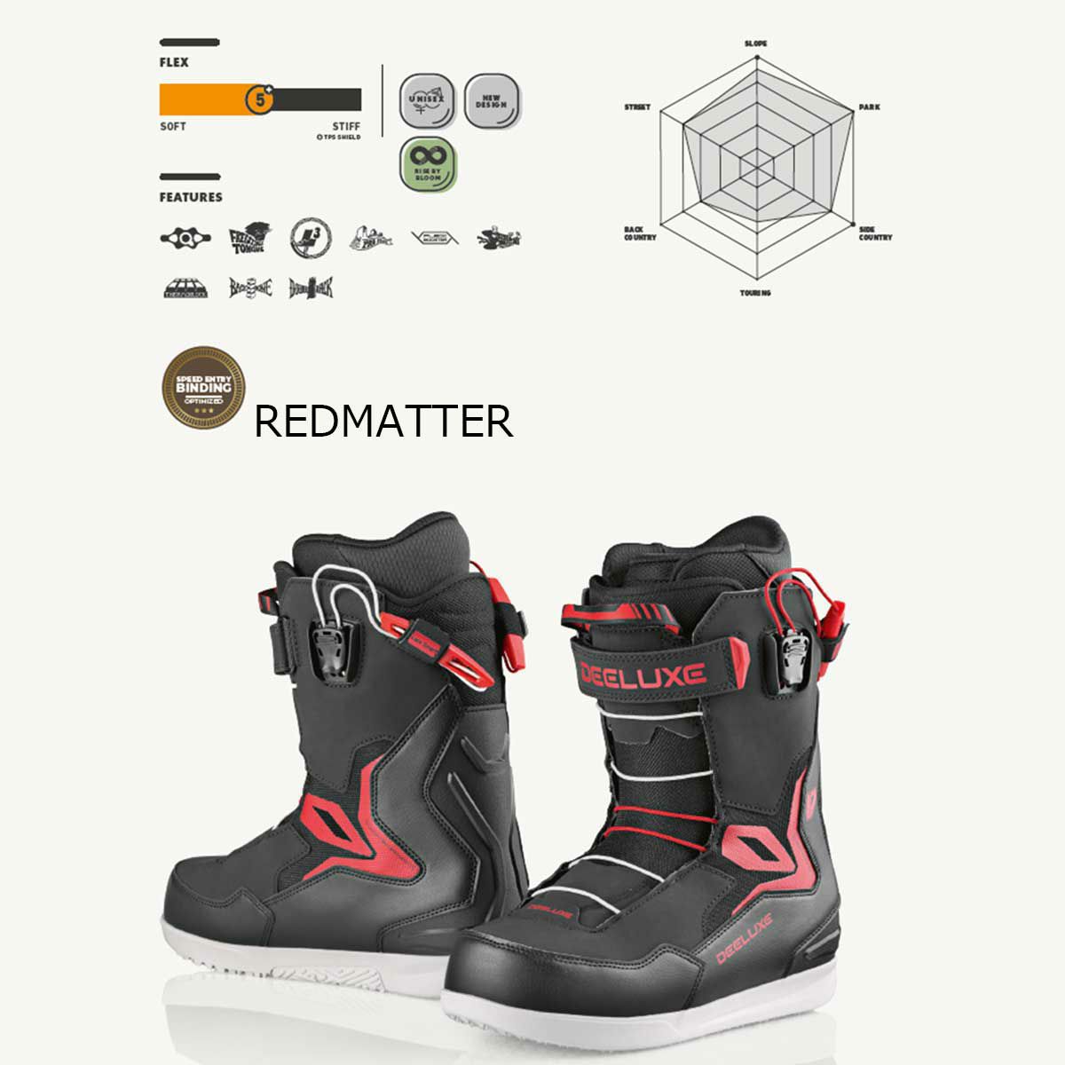 ディーラックスDEELUXEスノボースノボスノーボードブーツIDTEAM572550-100025-26