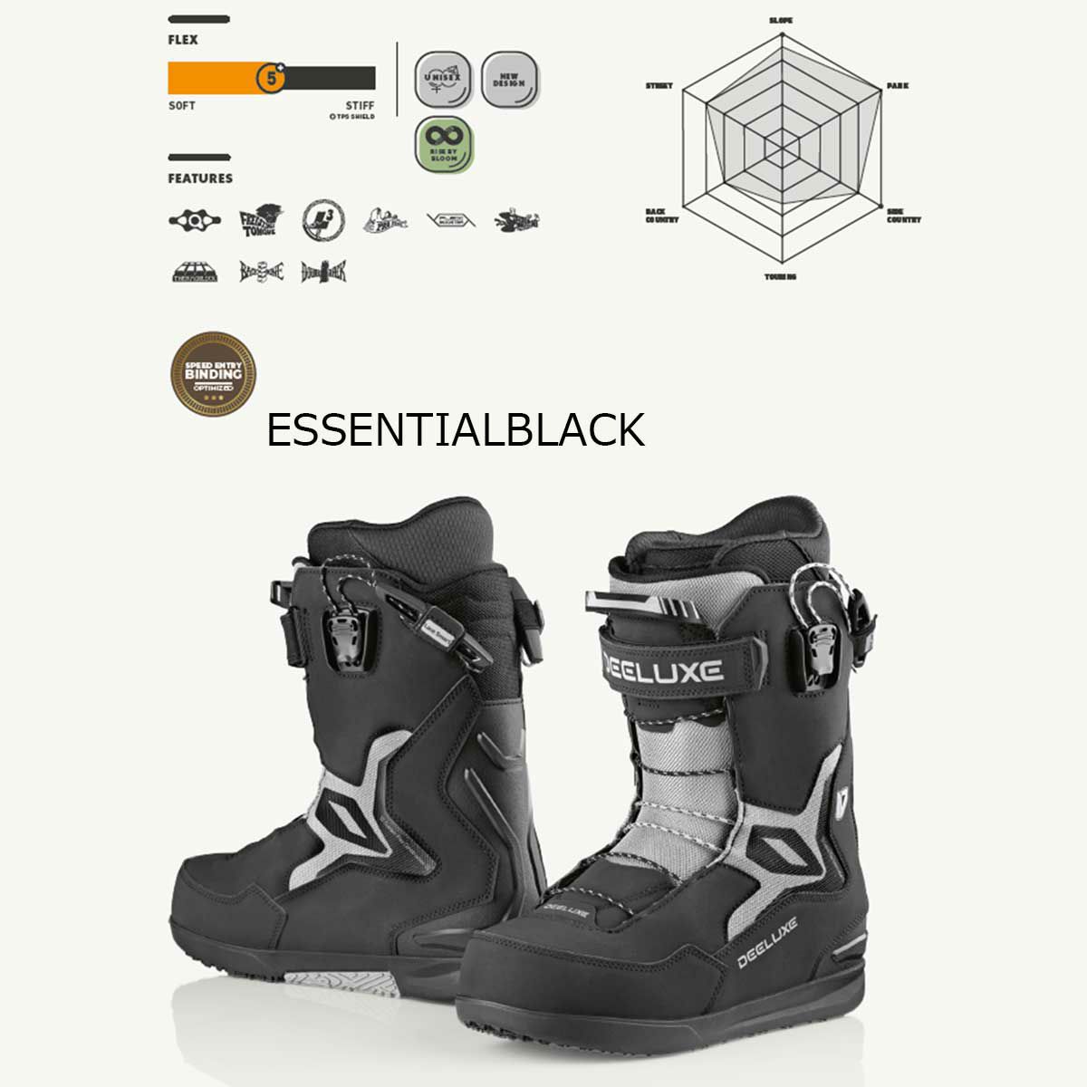 ディーラックスDEELUXEスノボースノボスノーボードブーツIDTEAM572550-100025-26