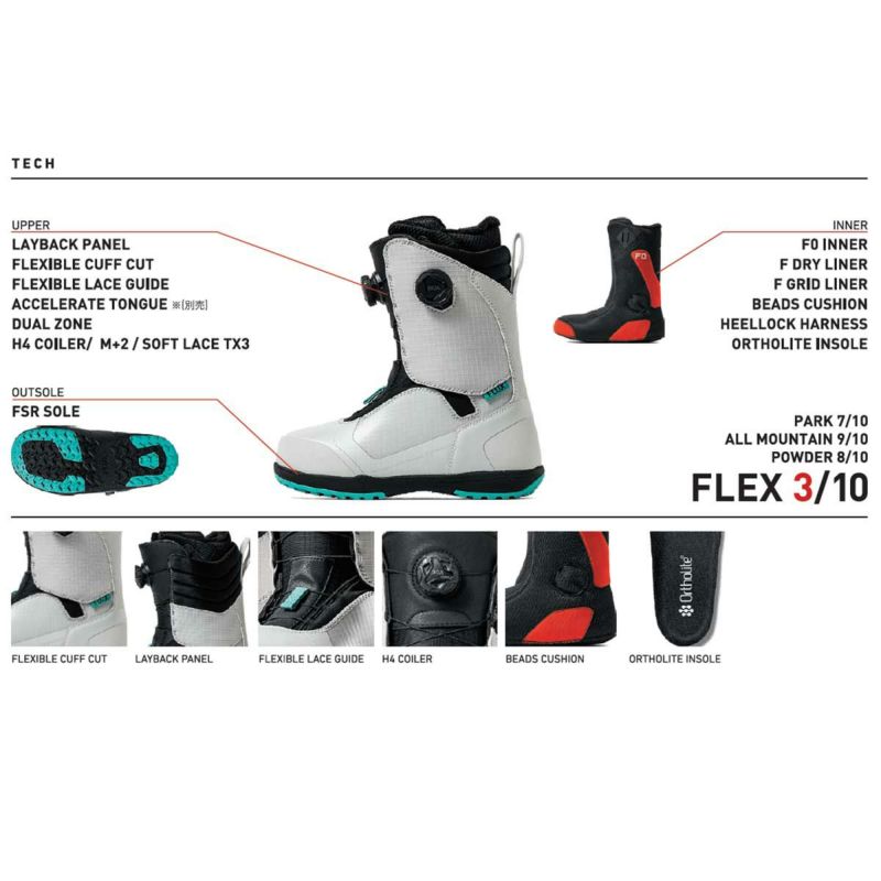 フラックスFLUXスノボースノボスノーボードブーツLB-BOALB-BOA26メンズ男性25-26