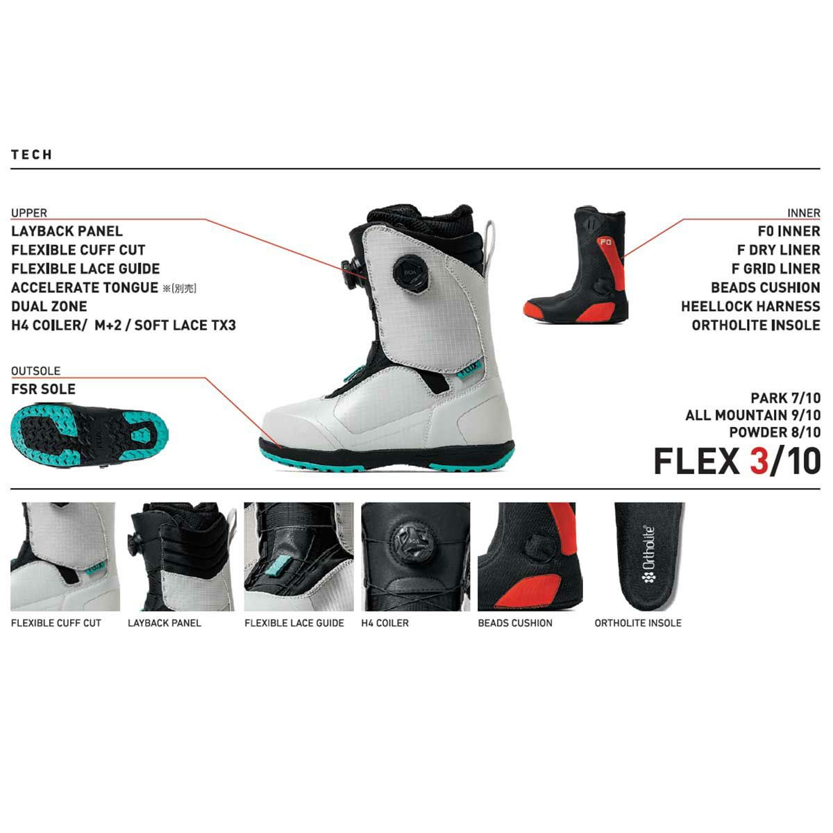 フラックスFLUXスノボースノボスノーボードブーツLB-BOALB-BOA26メンズ男性25-26