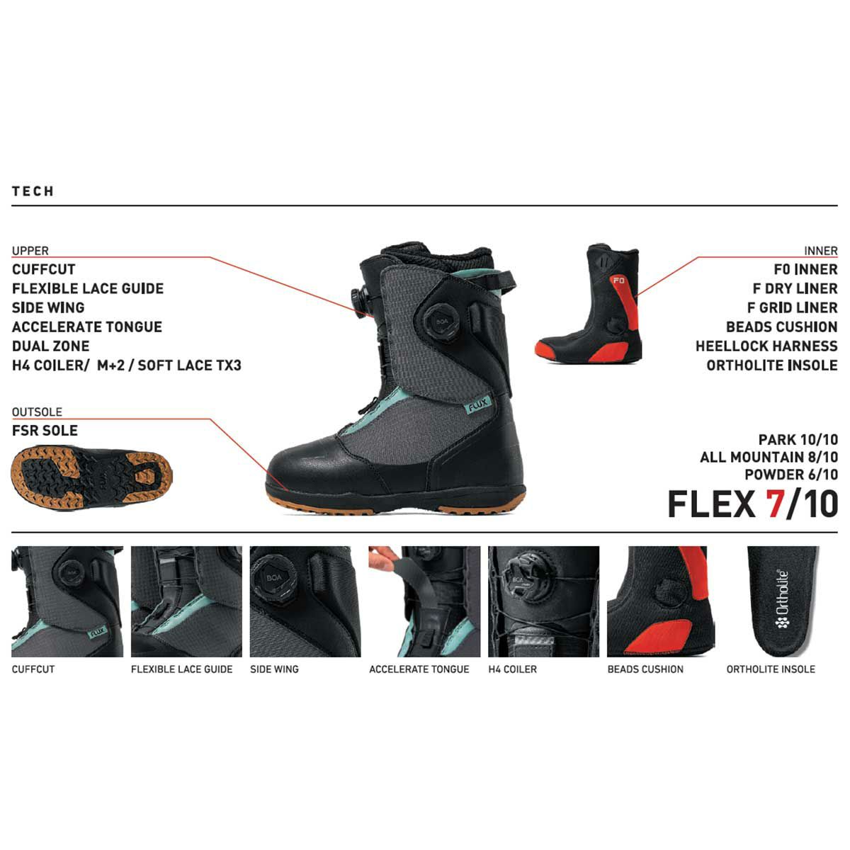 フラックスFLUXスノボースノボスノーボードブーツTB-BOATB-BOA26メンズ男性25-26