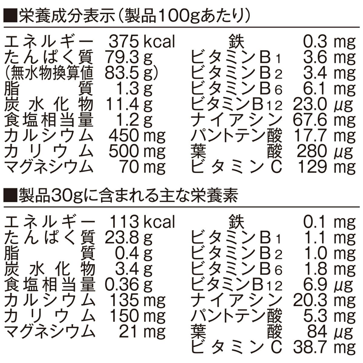 ゴールドジムGOLD'SGYMサプリメントダイエット健康プロテインホエイプロテインメロンソーダ風味720gF6472
