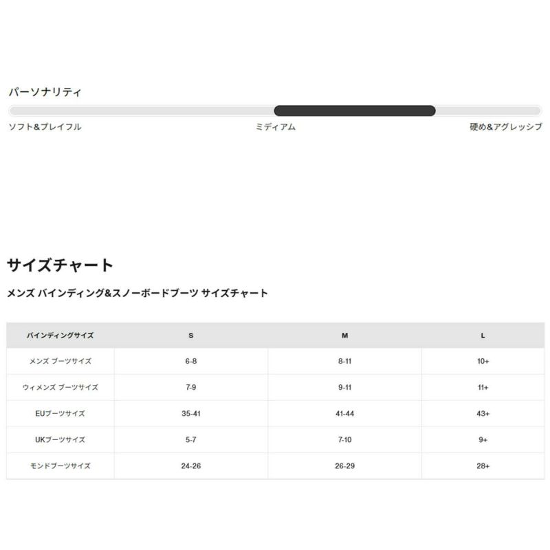バートンBURTONスノボースノボスノーボードバインディングビンディングジェネシスRe:Flex105471メンズ男性25-26