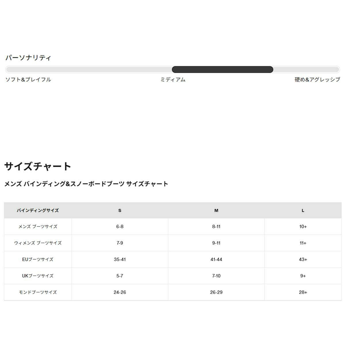 バートンBURTONスノボースノボスノーボードバインディングビンディングジェネシスRe:Flex105471メンズ男性25-26