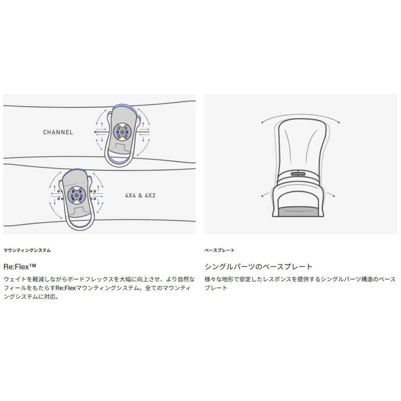 バートンBURTONスノボースノボスノーボードバインディングビンディングジェネシスRe:Flex105471メンズ男性25-26