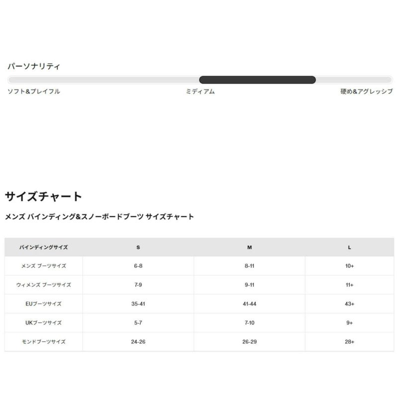 バートンBURTONスノボースノボスノーボードバインディングビンディングカーテルRe:Flex105391-2526メンズ男性25-26