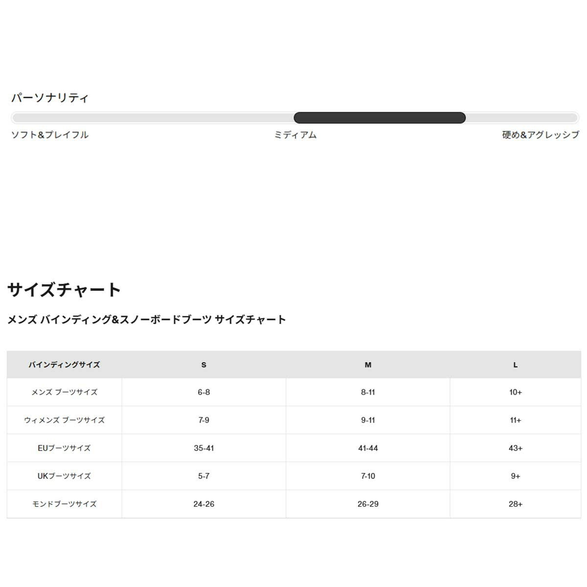 バートンBURTONスノボースノボスノーボードバインディングビンディングカーテルRe:Flex105391-2526メンズ男性25-26