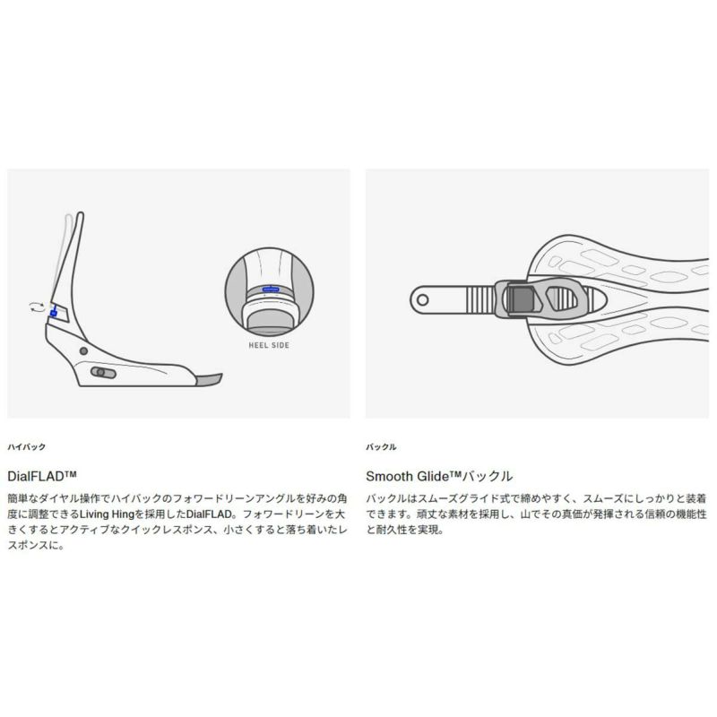 バートンBURTONスノボースノボスノーボードバインディングビンディングカーテルRe:Flex105391-2526メンズ男性25-26