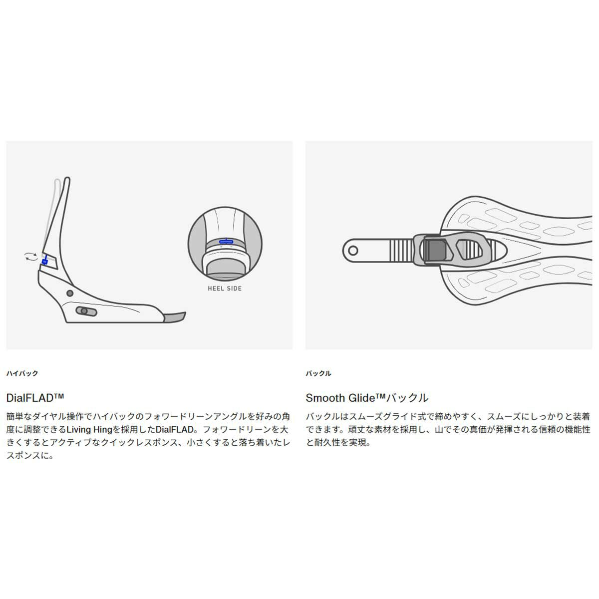 バートンBURTONスノボースノボスノーボードバインディングビンディングカーテルRe:Flex105391-2526メンズ男性25-26