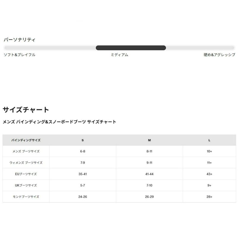バートンBURTONスノボースノボスノーボードバインディングビンディングミッションRe:Flex105461-2526メンズ男性25-26