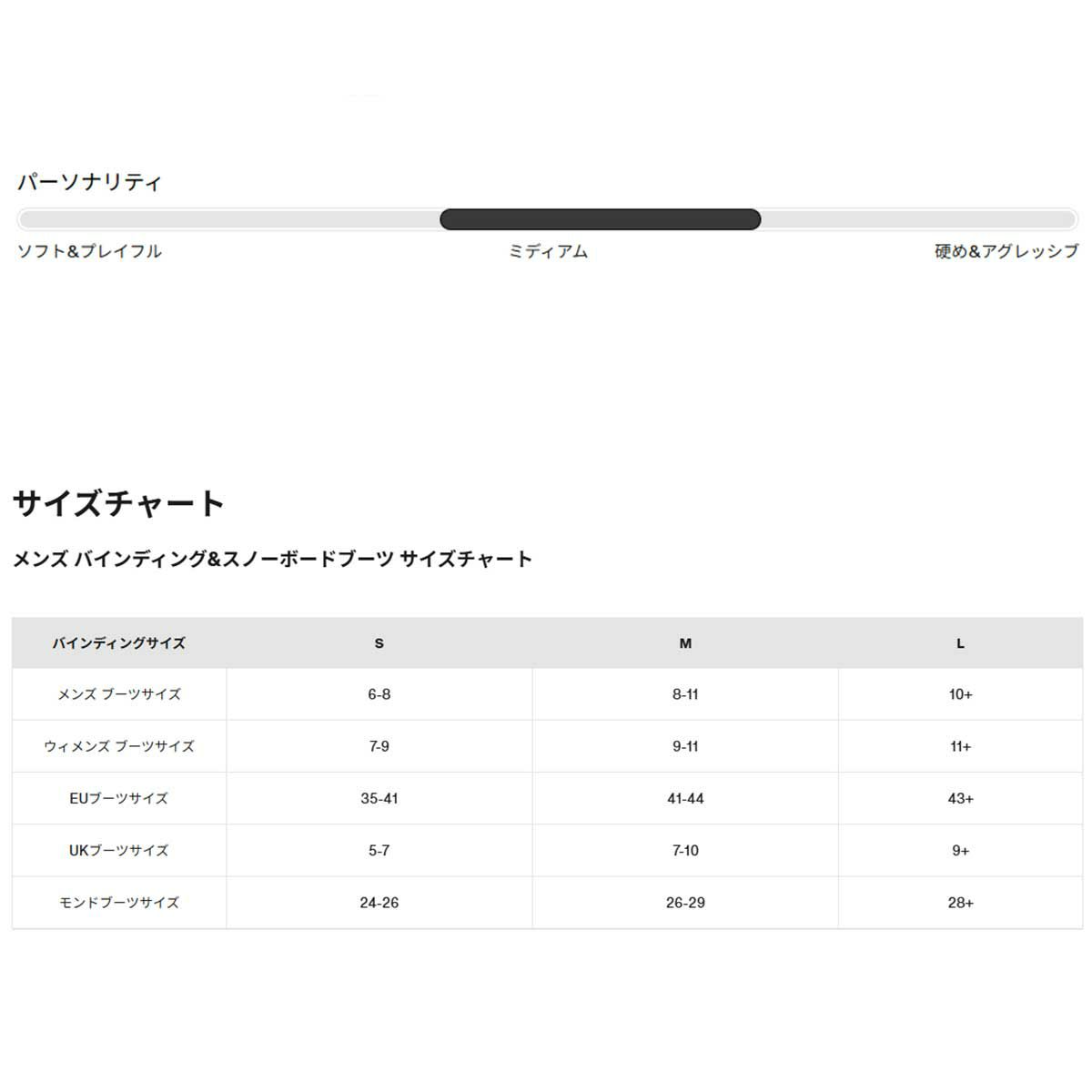 バートンBURTONスノボースノボスノーボードバインディングビンディングミッションRe:Flex105461-2526メンズ男性25-26